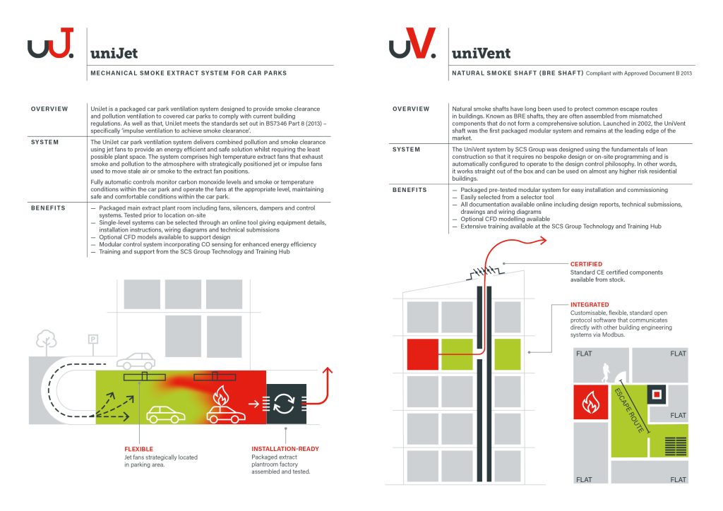 Caroline Brewer Freelance Graphic Designer Bristol