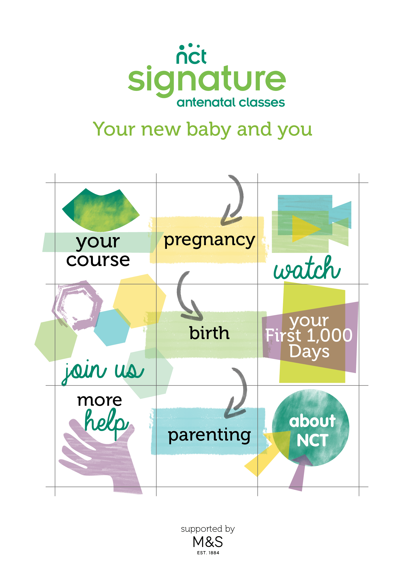 Antenatal app